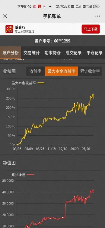 期货的资金流入流出怎么计算的(期货资金流入流出在哪看)_https://www.hougads.com_恒指直播室_第1张