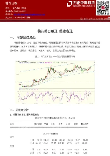 棉花期货表现平平(棉花期货基本面分析)_https://www.hougads.com_恒指学院_第1张