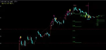 期货波浪尺画线工具(期货波浪尺的应用技巧)_恒指直播室_第1张_厚德恒指期货直播室 期货波浪尺画线工具(期货波浪尺的应用技巧)_https://www.hougads.com_恒指直播室_第1张