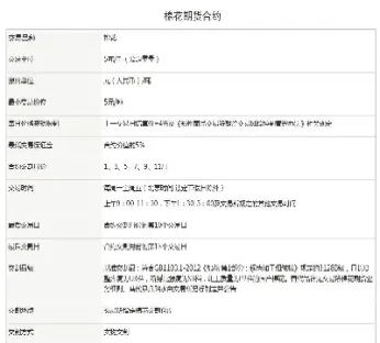 期货有化纤这个品种吗(化纤类期货品种有哪些)_恒指直播室_第1张_厚德恒指期货直播室 期货有化纤这个品种吗(化纤类期货品种有哪些)_https://www.hougads.com_恒指直播室_第1张