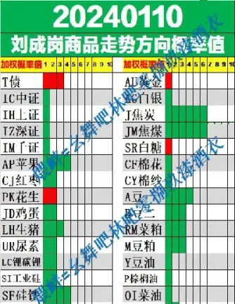 各商品期货的走势特点(各商品期货的走势特点图)_恒指期货_第1张_厚德恒指期货直播室 各商品期货的走势特点(各商品期货的走势特点图)_https://www.hougads.com_恒指期货_第1张