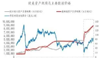 天然气期货跌燃气(天然气期货还会涨吗)_https://www.hougads.com_恒指学院_第1张