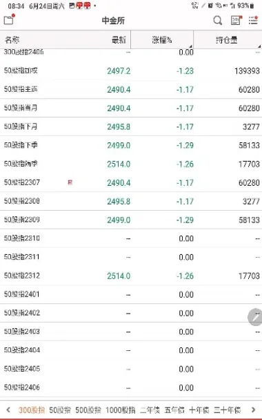 股指期货多因子框架(期货多因子模型)_https://www.hougads.com_恒指学院_第1张