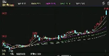 糖1909期货合约(白糖期货主力合约是几月)_恒指期货_第1张_厚德恒指期货直播室 糖1909期货合约(白糖期货主力合约是几月)_https://www.hougads.com_恒指期货_第1张