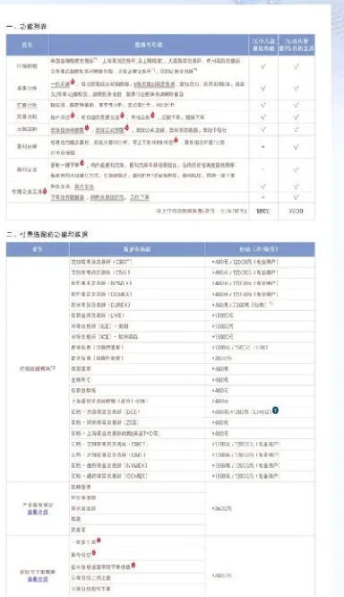 芯片期货实时行情(芯片期货实时行情走势)_https://www.hougads.com_恒指直播室_第1张