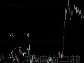 期货开仓为什么为负数(期货开仓为什么为负数的原因)_恒指直播室_第1张_厚德恒指期货直播室 期货开仓为什么为负数(期货开仓为什么为负数的原因)_https://www.hougads.com_恒指直播室_第1张