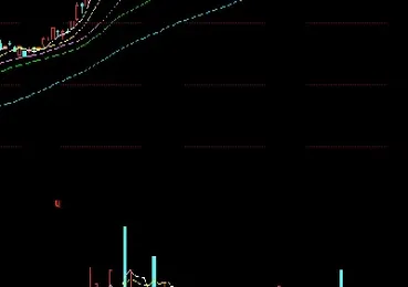 期货黄金做空怎么还要过夜费(黄金期货可以做空吗)_https://www.hougads.com_恒指期货_第1张