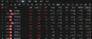 螺纹钢期货基本面讲解(螺纹钢期货k线图)_https://www.hougads.com_恒指期货_第1张