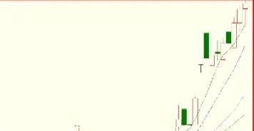 期货的价格线是什么意思(期货中的价格是什么意思)_https://www.hougads.com_恒指直播室_第1张