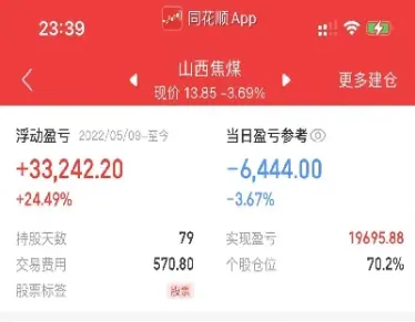 煤炭期货涨上天(煤炭期货涨价为什么煤炭股票不涨)_https://www.hougads.com_恒指直播室_第1张