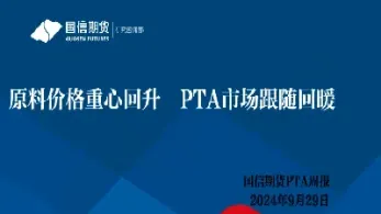 pta期货长期价值重心上移(期货重心指标)_https://www.hougads.com_恒指学院_第1张