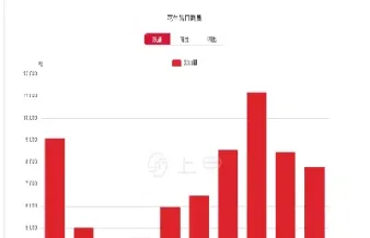 花生期货每天波动大概多少点(花生期货波动大吗)_恒指期货_第1张_厚德恒指期货直播室 花生期货每天波动大概多少点(花生期货波动大吗)_https://www.hougads.com_恒指期货_第1张