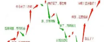 实例解说股指期货(股指期货举例说明)_恒指直播室_第1张_厚德恒指期货直播室 实例解说股指期货(股指期货举例说明)_https://www.hougads.com_恒指直播室_第1张