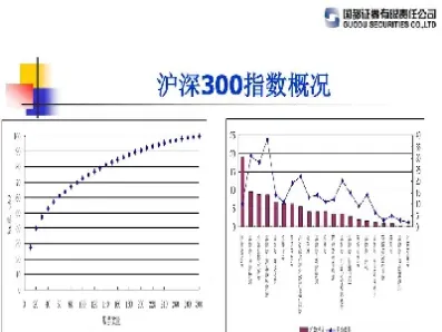 沪深300指数期货day(沪深300指数期货当日结算价)_恒指直播室_第1张_厚德恒指期货直播室 沪深300指数期货day(沪深300指数期货当日结算价)_https://www.hougads.com_恒指直播室_第1张