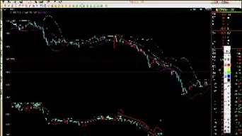 期货自动交易穩賺(期货交易如何做到稳定盈利)_https://www.hougads.com_恒指直播室_第1张
