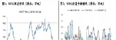 期货乙二醇多少一手(乙二醇期货一手是多少)_https://www.hougads.com_恒指期货_第1张
