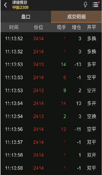 期货盘面空开用语解释(期货盘面空开用语解释是什么)_恒指期货_第1张_厚德恒指期货直播室 期货盘面空开用语解释(期货盘面空开用语解释是什么)_https://www.hougads.com_恒指期货_第1张