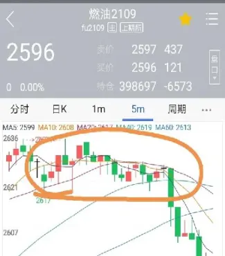 燃油期货为什么是负数(燃油期货上涨原因)_恒指直播室_第1张_厚德恒指期货直播室 燃油期货为什么是负数(燃油期货上涨原因)_https://www.hougads.com_恒指直播室_第1张