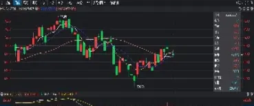 期货原油具体怎么交易(期货原油怎么交割)_https://www.hougads.com_恒指学院_第1张