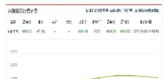 做期货白银和石油哪个好(做期货白银和石油哪个好一点)_恒指期货_第1张_厚德恒指期货直播室 做期货白银和石油哪个好(做期货白银和石油哪个好一点)_https://www.hougads.com_恒指期货_第1张