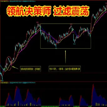 期货跳水指标公式(期货atr指标公式)_https://www.hougads.com_恒指学院_第1张