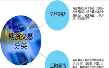 我国中期期货(我国中期期货市场现状)_https://www.hougads.com_恒指期货_第1张