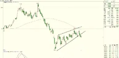 商品期货长线规律(期货商品季节规律表)_https://www.hougads.com_恒指学院_第1张