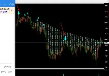 期货看指标管用吗(期货看哪个指标最好)_https://www.hougads.com_恒指期货_第1张