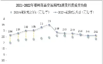 郑州期货交易市场(郑州期货交易市场烧碱)_https://www.hougads.com_恒指期货_第1张