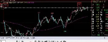期货不去杠杆交易(期货不加杠杆会平仓吗)_恒指学院_第1张_厚德恒指期货直播室 期货不去杠杆交易(期货不加杠杆会平仓吗)_https://www.hougads.com_恒指学院_第1张