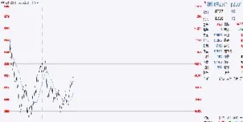 期货非交易时段走势如何(期货非交易时间价格会变动吗)_恒指学院_第1张_厚德恒指期货直播室 期货非交易时段走势如何(期货非交易时间价格会变动吗)_https://www.hougads.com_恒指学院_第1张