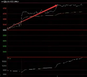 燃油期货对燃料电池(燃油期货对燃料电池的影响)_https://www.hougads.com_恒指期货_第1张
