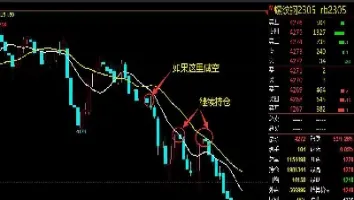 期货浮盈比例计算(期货浮盈比例计算公式)_恒指学院_第1张_厚德恒指期货直播室 期货浮盈比例计算(期货浮盈比例计算公式)_https://www.hougads.com_恒指学院_第1张