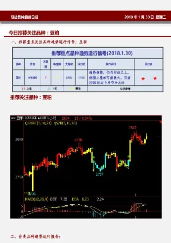 期货品种哪种最活跃(期货交易中哪个品种交易最为活跃)_https://www.hougads.com_恒指直播室_第1张
