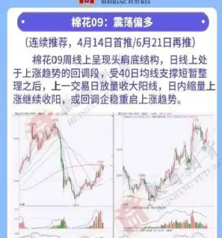 机构如何做期货(机构如何做期货交易)_https://www.hougads.com_恒指直播室_第1张