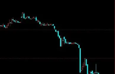 期货焦炭的走势(期货焦炭今日行情)_https://www.hougads.com_恒指直播室_第1张
