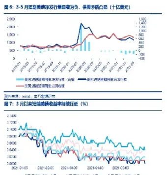 隔夜期货商品均现一定回撤(隔夜股指期货涨跌)_https://www.hougads.com_恒指直播室_第1张