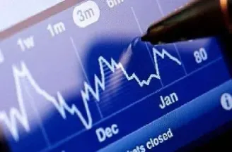 期货哪个指标准确(期货哪个指标准确率高)_https://www.hougads.com_恒指学院_第1张