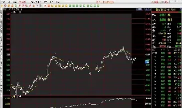 期货如何看懂实时报价(期货如何看价格)_https://www.hougads.com_恒指学院_第1张