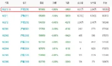 伦敦镍期货标准(伦敦镍期货代码)_恒指学院_第1张_厚德恒指期货直播室 伦敦镍期货标准(伦敦镍期货代码)_https://www.hougads.com_恒指学院_第1张