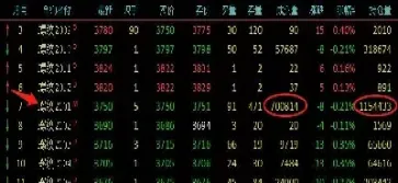 期货交易里的交易编码是什么(期货的交易编码是什么意思)_https://www.hougads.com_恒指直播室_第1张