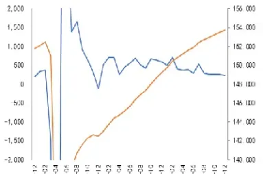 非农期货股票(非农期货的意思)_https://www.hougads.com_恒指学院_第1张