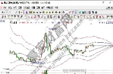 期货新手买什么品种股票(新手期货做什么品种)_https://www.hougads.com_恒指期货_第1张