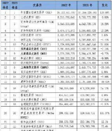 农产品期货的涨跌(农产品期货交易市场有哪些)_https://www.hougads.com_恒指直播室_第1张