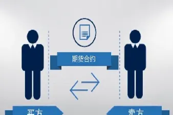 期货合约建立在过程(期货合约可通过什么来履行)_https://www.hougads.com_恒指直播室_第1张