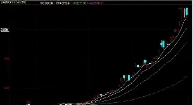 期货棉花1601(期货棉花今日行情走势)_https://www.hougads.com_恒指学院_第1张