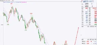 期货止损价怎么样算(期货止损是什么意思)_https://www.hougads.com_恒指学院_第1张
