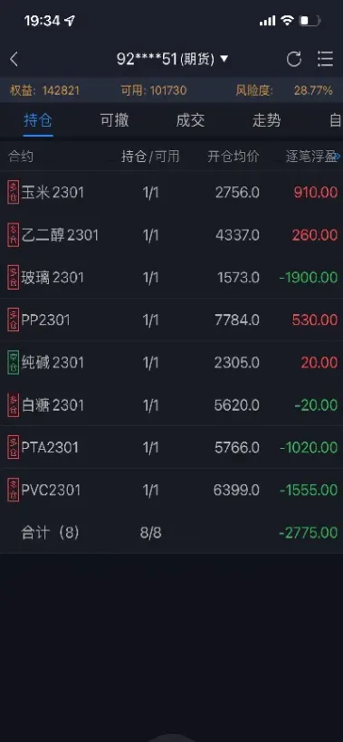 期货横盘应该怎么做(期货横盘减仓是怎么回事)_https://www.hougads.com_恒指学院_第1张