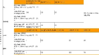 商品期货各品种的限仓(商品期货各品种的限仓期是多久)_https://www.hougads.com_恒指期货_第1张