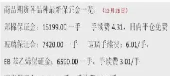 期货棕榈油手续费多少(棕榈油期货实时价格)_https://www.hougads.com_恒指期货_第1张